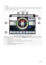 Предварительный просмотр 11 страницы Dannmar B-200 Installation & User Manual