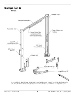 Предварительный просмотр 7 страницы Dannmar D2-10 Series Installation And Operation Manual