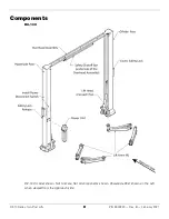 Предварительный просмотр 8 страницы Dannmar D2-10 Series Installation And Operation Manual