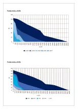 Preview for 5 page of DanPumps S-WP Series Installation Manual