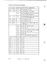 Preview for 102 page of Dansk Radio AS TU 4015 Operating And Service Manual