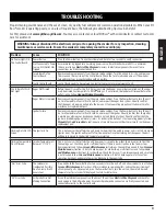 Preview for 21 page of Dansons Group 10715 Assembly And Operation Manual