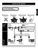 Preview for 23 page of Dansons Group 10715 Assembly And Operation Manual