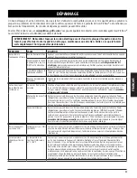 Preview for 53 page of Dansons Group 10715 Assembly And Operation Manual