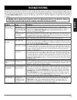 Preview for 21 page of Dansons Group 10716 Assembly And Operation Manual