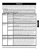 Preview for 53 page of Dansons Group 10716 Assembly And Operation Manual