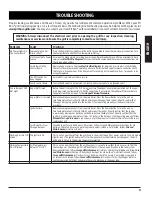 Preview for 23 page of Dansons Group 10744 Assembly And Operation Manual