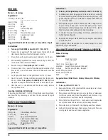 Preview for 30 page of Dansons Group 10744 Assembly And Operation Manual