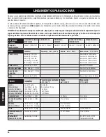 Preview for 86 page of Dansons Group 10744 Assembly And Operation Manual