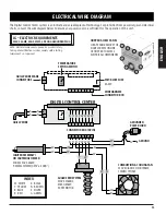 Preview for 25 page of Dansons Group Louisiana Grills LG900C2 Assembly And Operation Manual