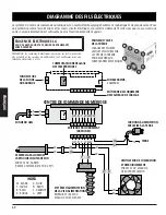 Preview for 60 page of Dansons Group Louisiana Grills LG900C2 Assembly And Operation Manual