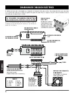 Preview for 96 page of Dansons Group Louisiana Grills LG900C2 Assembly And Operation Manual