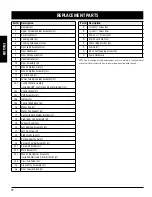 Preview for 18 page of Dansons Group Pit Boss 2 Series Assembly And Operation Manual