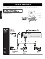 Preview for 22 page of Dansons Group Pit Boss 440D2 Assembly And Operation Manual