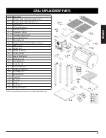 Preview for 23 page of Dansons Group Pit Boss 440D2 Assembly And Operation Manual