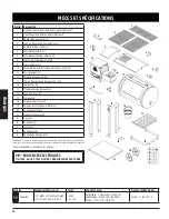 Preview for 34 page of Dansons Group Pit Boss 440D2 Assembly And Operation Manual