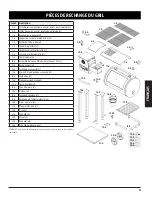 Preview for 53 page of Dansons Group Pit Boss 440D2 Assembly And Operation Manual