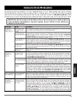 Preview for 81 page of Dansons Group Pit Boss 440D2 Assembly And Operation Manual