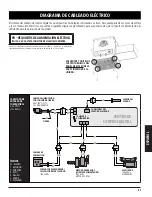 Preview for 83 page of Dansons Group Pit Boss 440D2 Assembly And Operation Manual