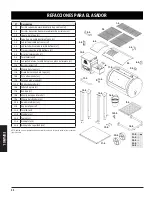 Preview for 84 page of Dansons Group Pit Boss 440D2 Assembly And Operation Manual