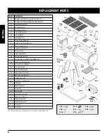 Предварительный просмотр 24 страницы Dansons Group Pit Boss Austin XL PB1000XLW1 Assembly And Operation Instructions Manual