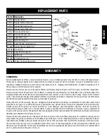 Предварительный просмотр 25 страницы Dansons Group Pit Boss Austin XL PB1000XLW1 Assembly And Operation Instructions Manual