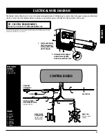 Preview for 21 page of Dansons Group Pit Boss Competition PB1000CS Owner'S Manual