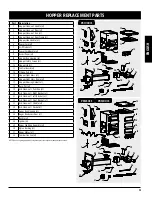 Preview for 25 page of Dansons Group Pit Boss Competition PB1000CS Owner'S Manual