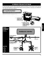 Preview for 47 page of Dansons Group Pit Boss Competition PB1000CS Owner'S Manual