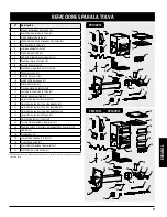 Preview for 77 page of Dansons Group Pit Boss Competition PB1000CS Owner'S Manual