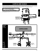 Preview for 29 page of Dansons Group Pit Boss Competition PB1230CS1 Owner'S Manual