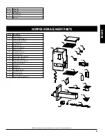 Preview for 31 page of Dansons Group Pit Boss Competition PB1230CS1 Owner'S Manual