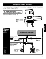 Preview for 61 page of Dansons Group Pit Boss Competition PB1230CS1 Owner'S Manual