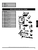 Preview for 63 page of Dansons Group Pit Boss Competition PB1230CS1 Owner'S Manual