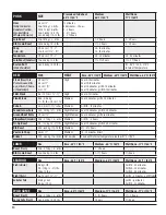 Preview for 20 page of Dansons Group Pit Boss PB1000SC2 Instructions And Recipes Manual