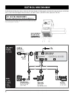 Preview for 24 page of Dansons Group Pit Boss PB1000SC2 Instructions And Recipes Manual