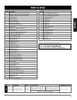 Preview for 9 page of Dansons Group PIT BOSS PRO Series Assembly And Operation Manual