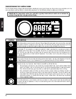 Preview for 24 page of Dansons Group PIT BOSS PRO Series Assembly And Operation Manual