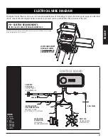 Preview for 41 page of Dansons Group PIT BOSS PRO Series Assembly And Operation Manual