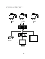 Preview for 22 page of Dante DLC1981 Installation And Operation Manual