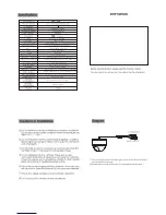 Preview for 2 page of Dante DLF1330 Installation And Operation Manual