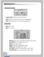 Preview for 6 page of Dante DLF1330 Installation And Operation Manual