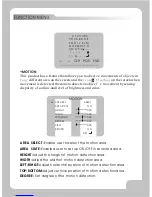 Preview for 9 page of Dante DLF1330 Installation And Operation Manual