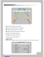 Preview for 11 page of Dante DLF1330 Installation And Operation Manual