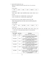 Предварительный просмотр 25 страницы Dante DLS1101 Installation And Operation Manual