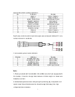 Preview for 10 page of Dante DLS1798LA3P9S Installation And Operation Manual