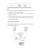 Предварительный просмотр 15 страницы Dante DLS1798LA3Q9 Installation And Operation Manual