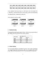 Preview for 19 page of Dante DLS1798LA3Q9 Installation And Operation Manual