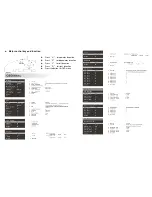 Предварительный просмотр 3 страницы Dante DLV1331WA35-21V Installation And Operation Manual