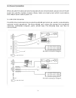 Preview for 14 page of Dante DLV4300B Installation And Operation Manual